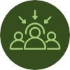 Customer-centric Approach